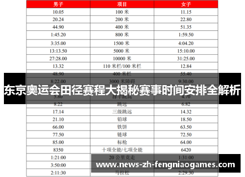 东京奥运会田径赛程大揭秘赛事时间安排全解析